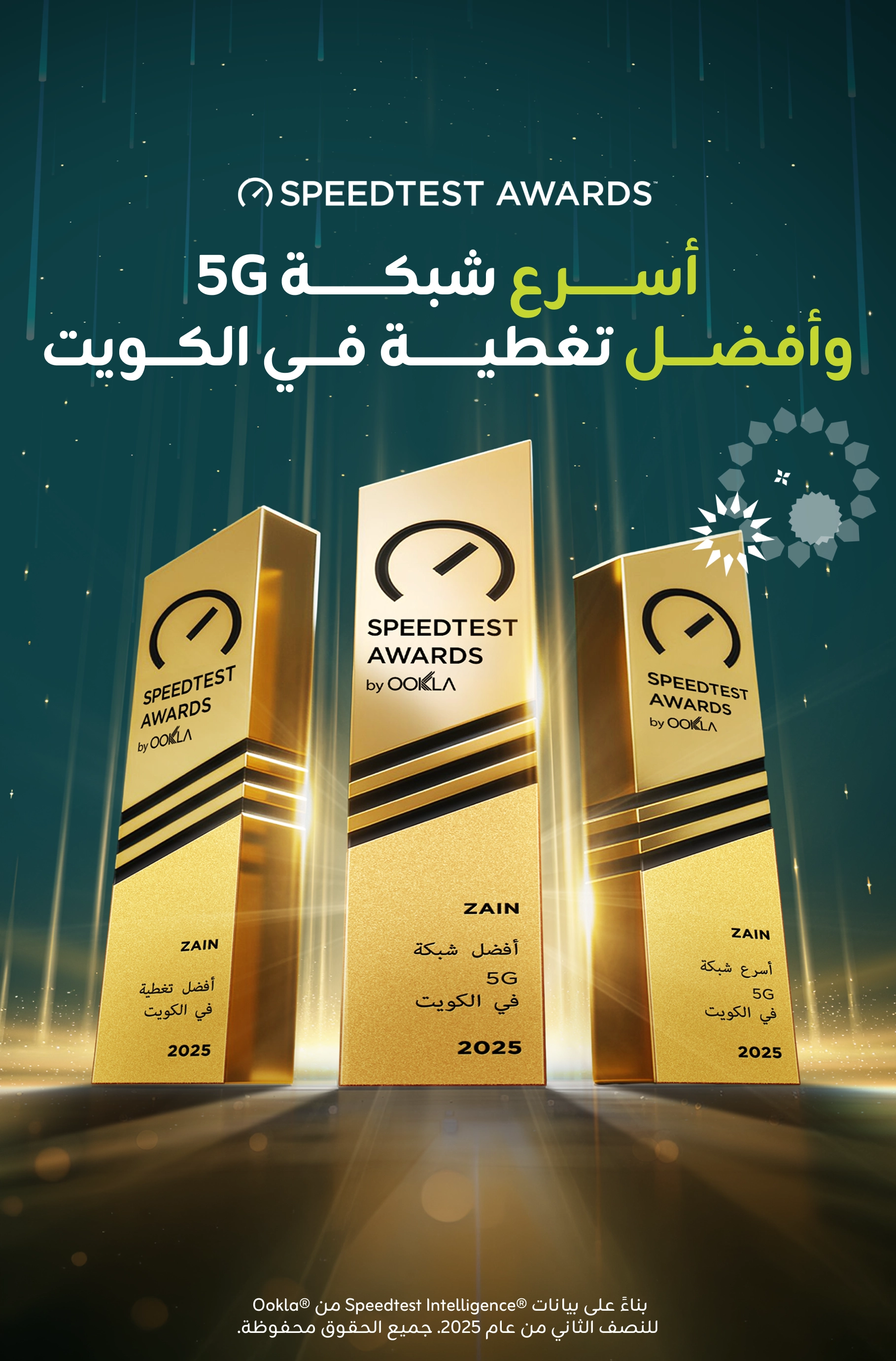 02042026 Ookla Mobile AR