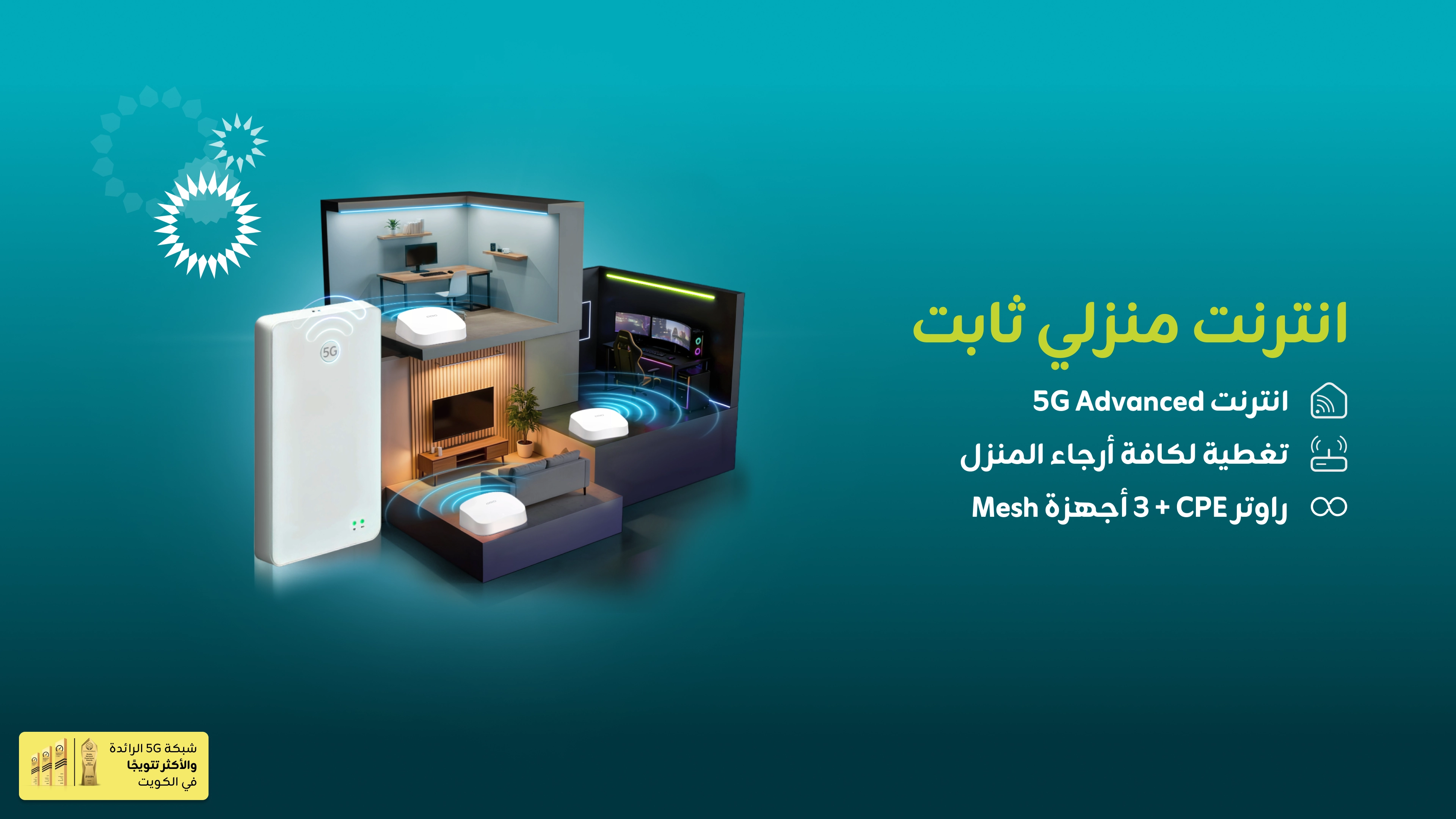 12042026 - Ookla - Outdoor CPE AR