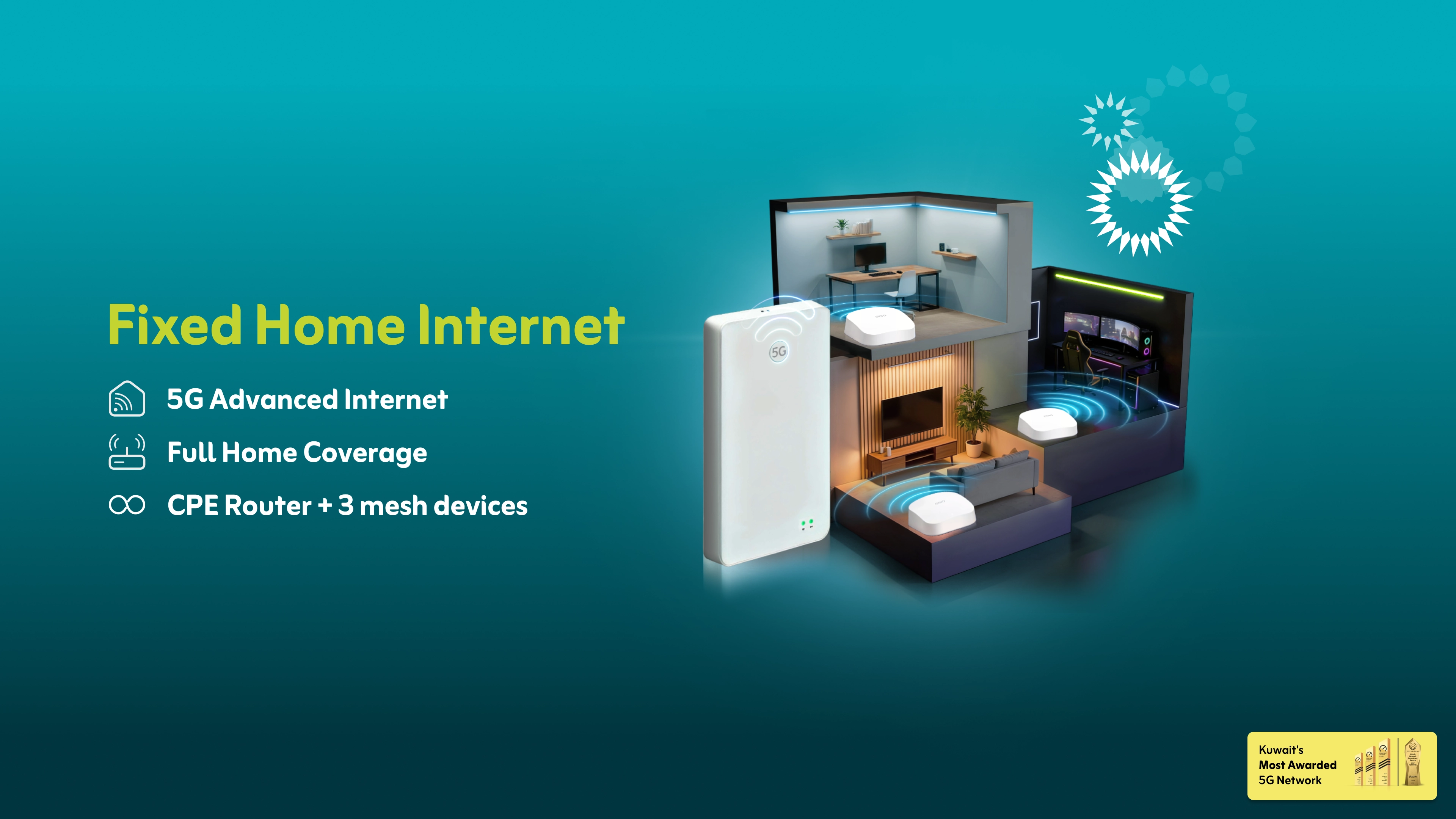 12042026 - Ookla - Outdoor CPE EN