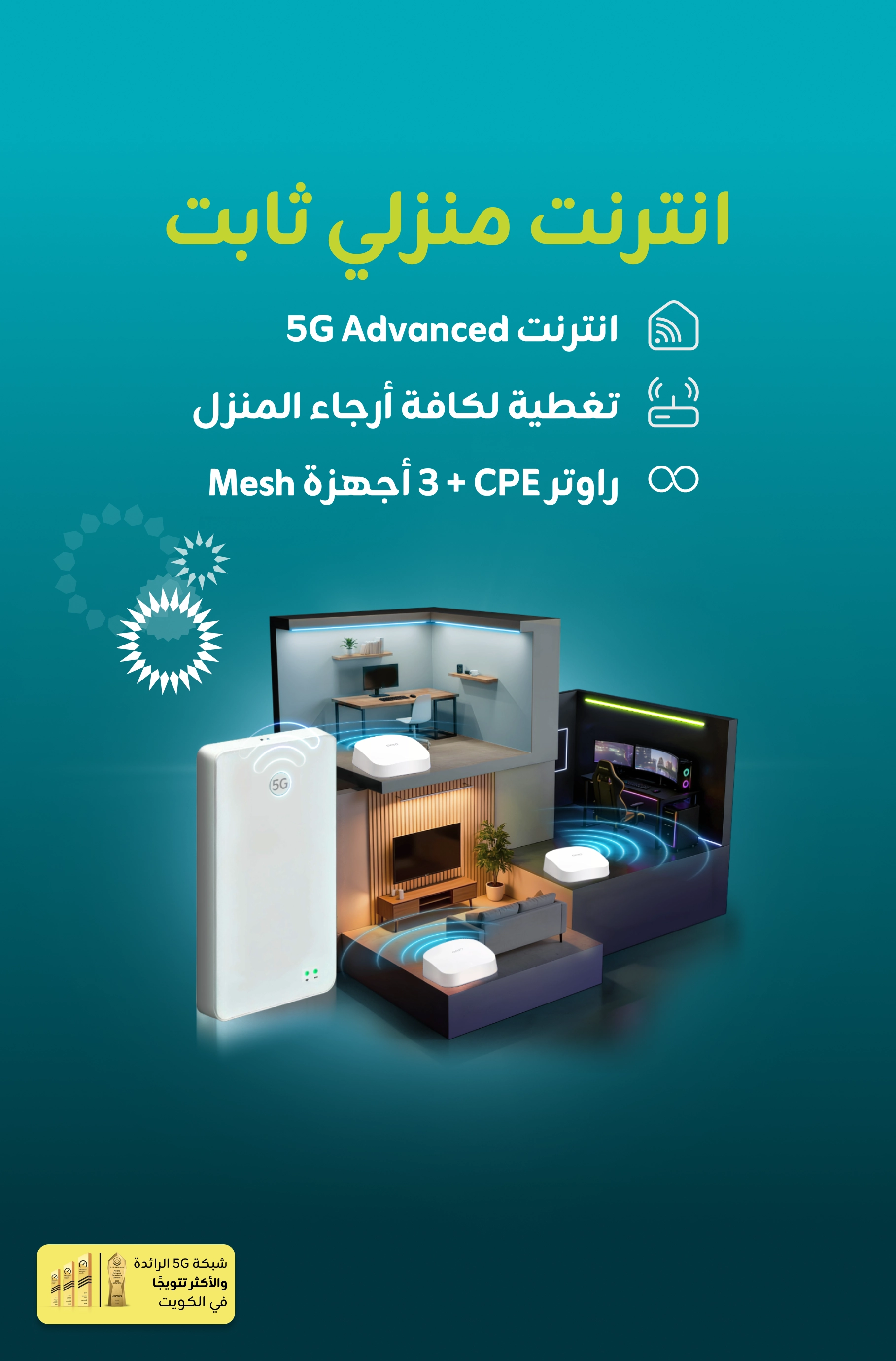 12042026 - Ookla - Outdoor CPE Mobile AR