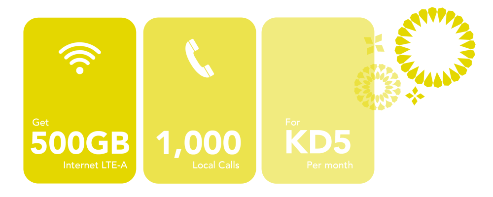 Btl Campaigns Prepaid 500gb En Png Zain Kuwait Web Zain Kuwait