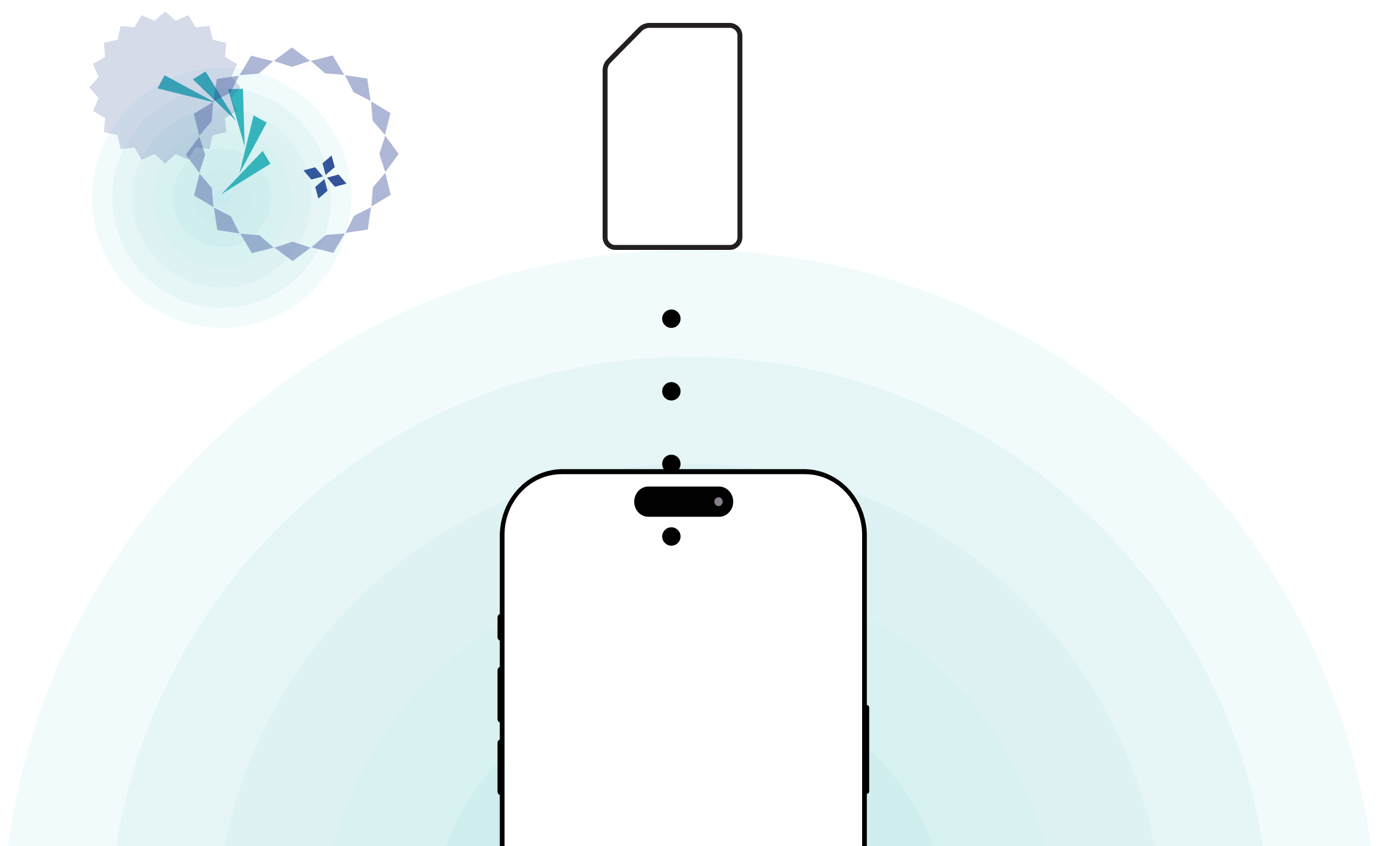 eSIM Banner